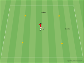 Központi Gyakorlati Labdarúgó Edző Felvételi Teszt